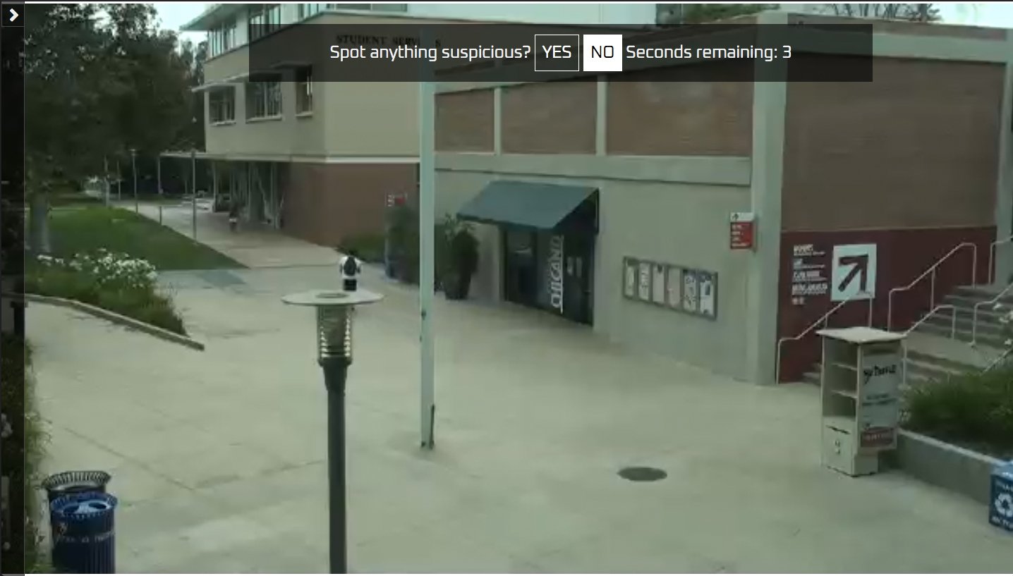 Suspicious Behaviour suspicious_behavior04