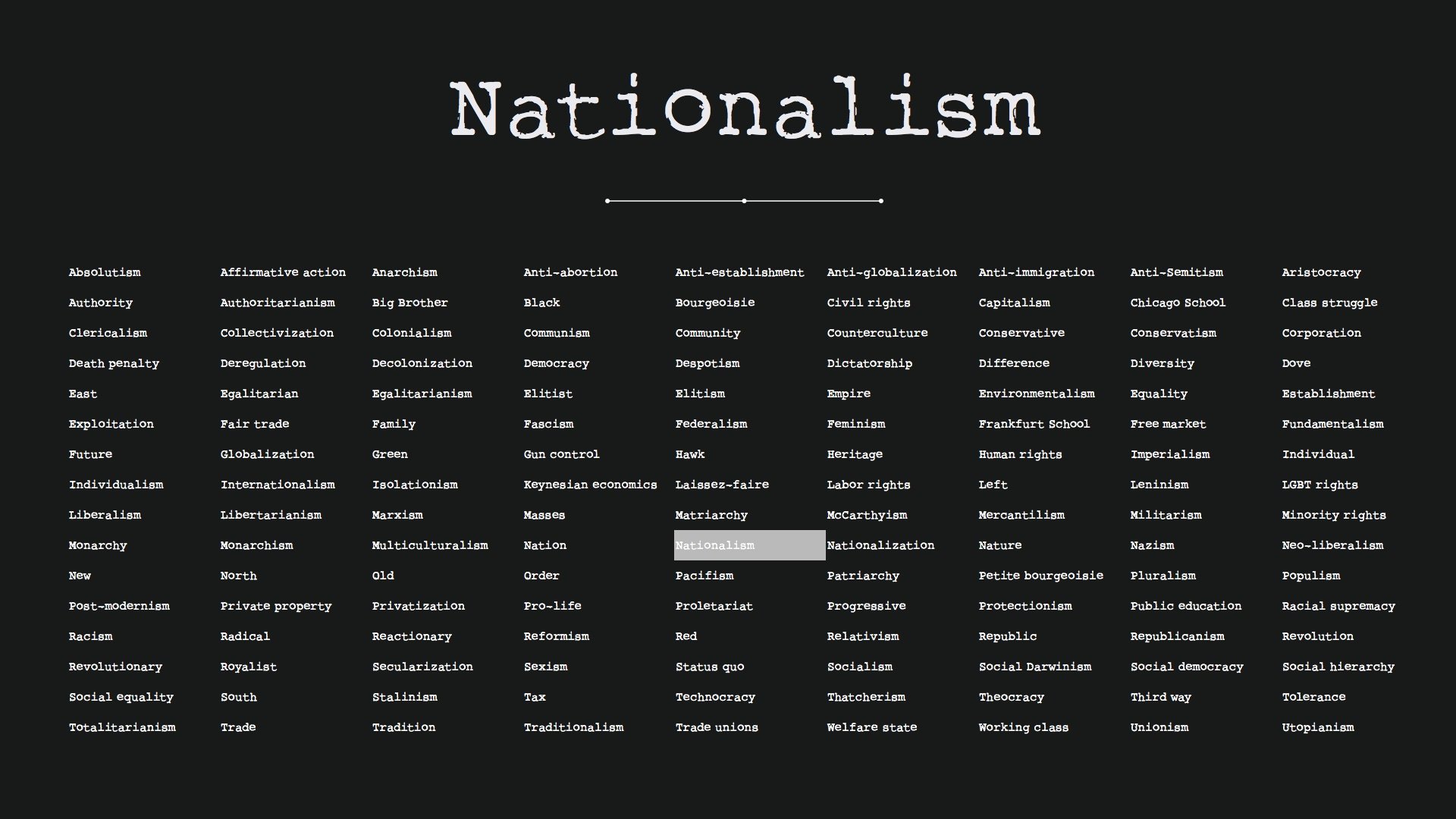 ☜☞ (Left Right) LR_database_Nationalism